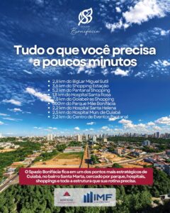 Apartamentos á venda na planta